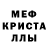 МЕТАДОН кристалл Jon Dodaxo'ja